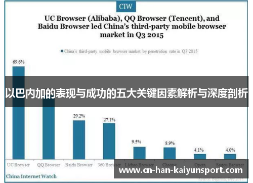 以巴内加的表现与成功的五大关键因素解析与深度剖析 以巴内加的表现与成功的五大关键因素解析与深度剖析