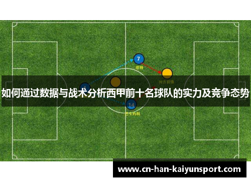 如何通过数据与战术分析西甲前十名球队的实力及竞争态势