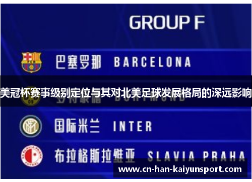 美冠杯赛事级别定位与其对北美足球发展格局的深远影响 美冠杯赛事级别定位与其对北美足球发展格局的深远影响