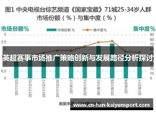 英超赛事市场推广策略创新与发展路径分析探讨