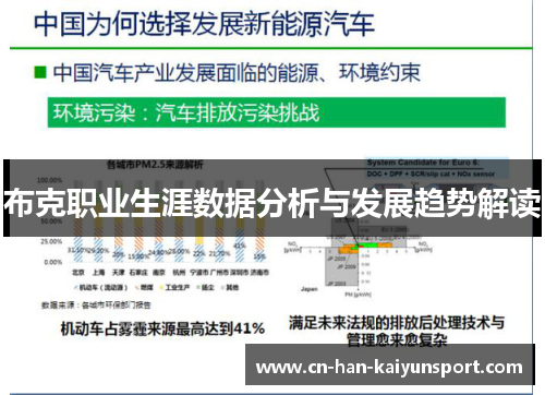 布克职业生涯数据分析与发展趋势解读 布克职业生涯数据分析与发展趋势解读