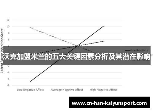 沃克加盟米兰的五大关键因素分析及其潜在影响 沃克加盟米兰的五大关键因素分析及其潜在影响