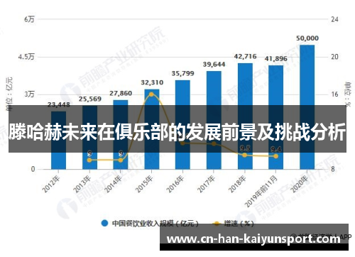 滕哈赫未来在俱乐部的发展前景及挑战分析 滕哈赫未来在俱乐部的发展前景及挑战分析