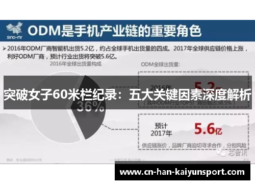 突破女子60米栏纪录：五大关键因素深度解析