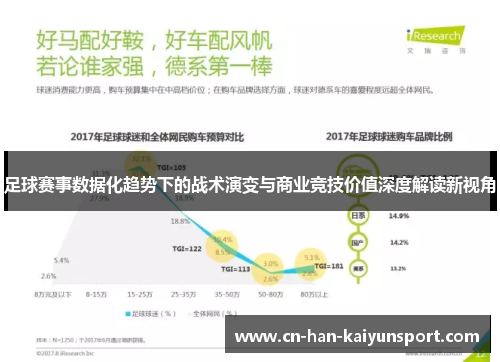 足球赛事数据化趋势下的战术演变与商业竞技价值深度解读新视角 足球赛事数据化趋势下的战术演变与商业竞技价值深度解读新视角