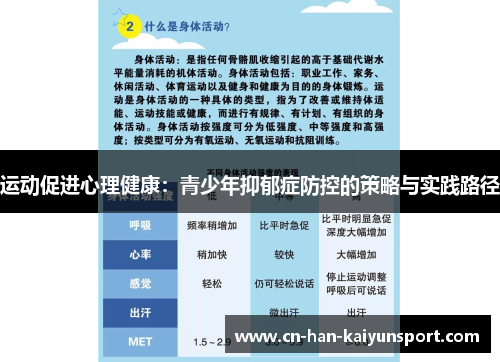 运动促进心理健康:青少年抑郁症防控的策略与实践路径 运动促进心理健康:青少年抑郁症防控的策略与实践路径